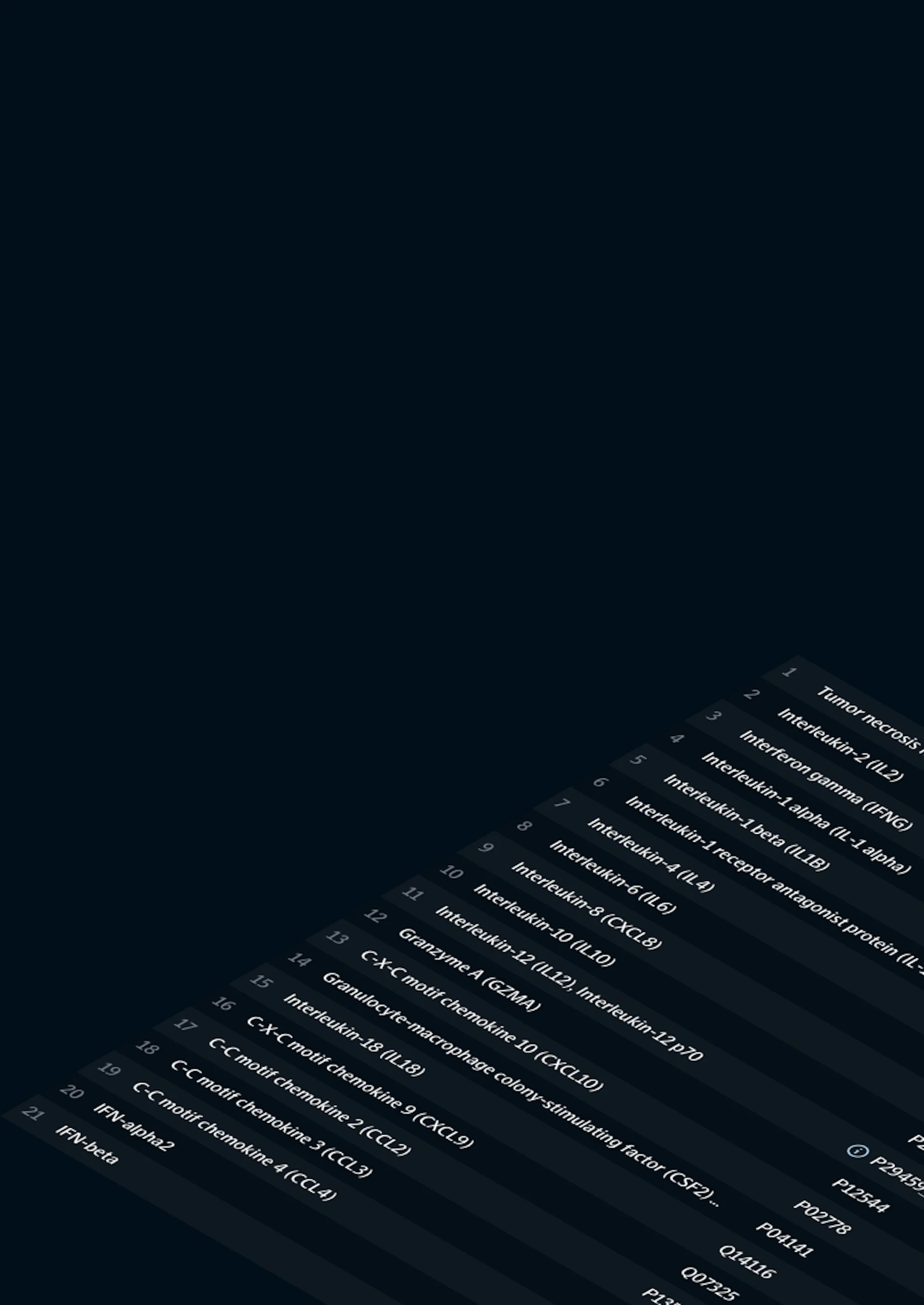 Download Olink Flex template.