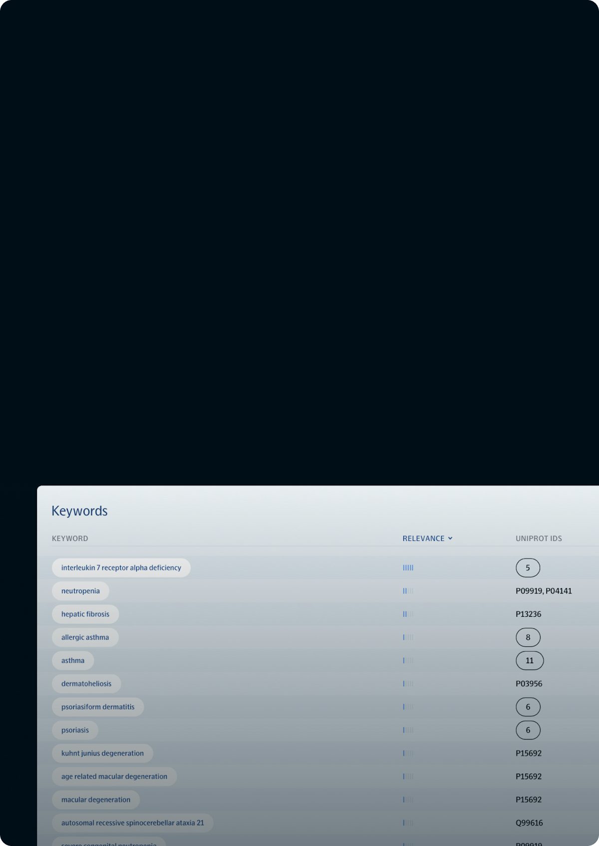 Olink Insight — Olink®